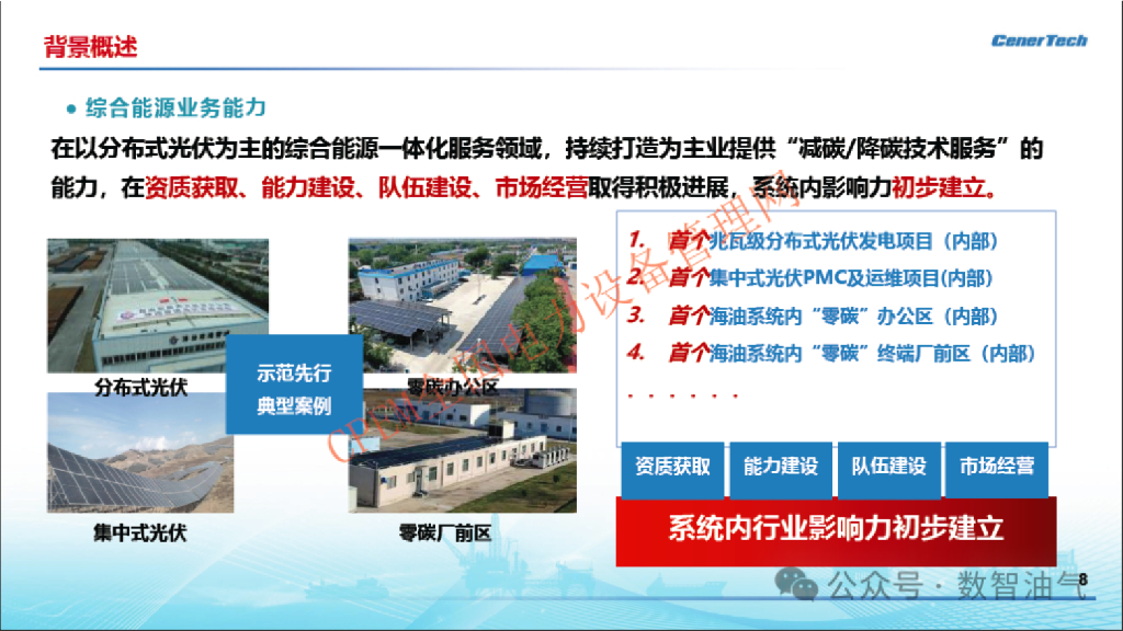 中海油能源：综合能源耦合技术应用一一零碳智慧园区案例_第8页