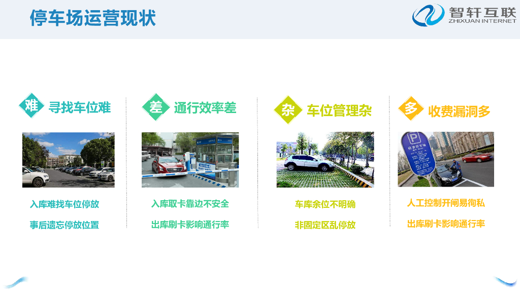 智轩互联：智慧停车场管理平台-开创物联网时代物业新模式_第6页
