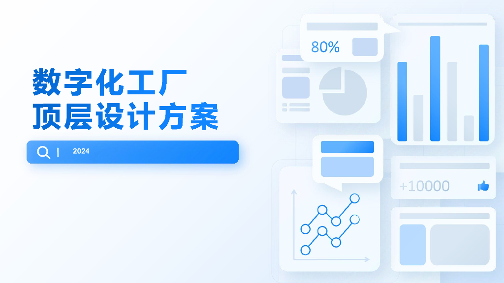 2024数字化工厂顶层设计方案