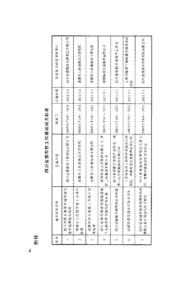 DBJ51/T 162-2021 标准预览