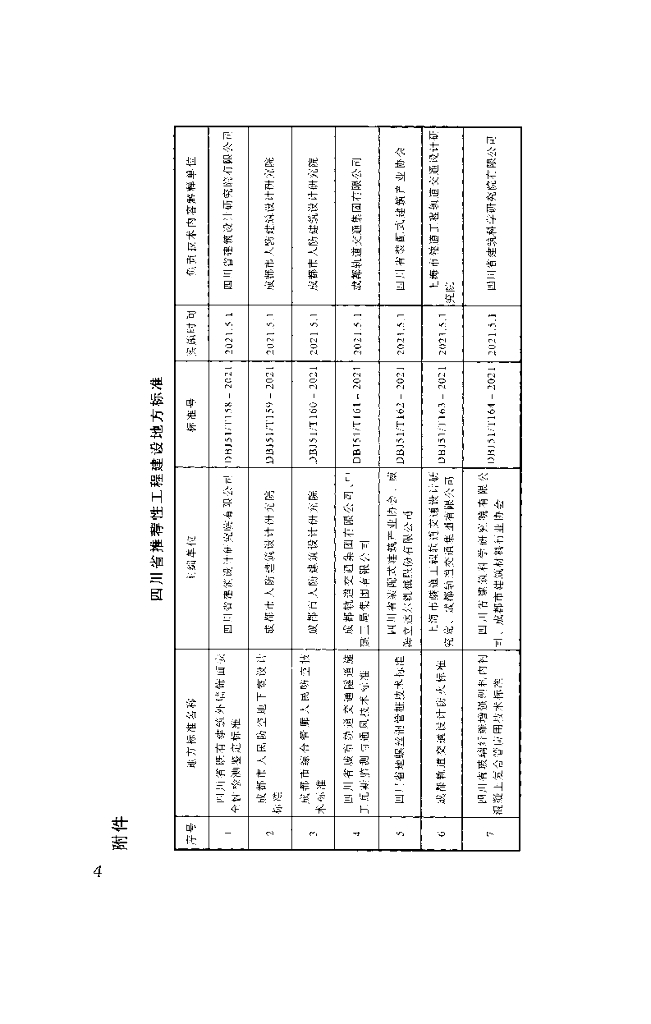 DBJ51/T 164-2021 标准预览