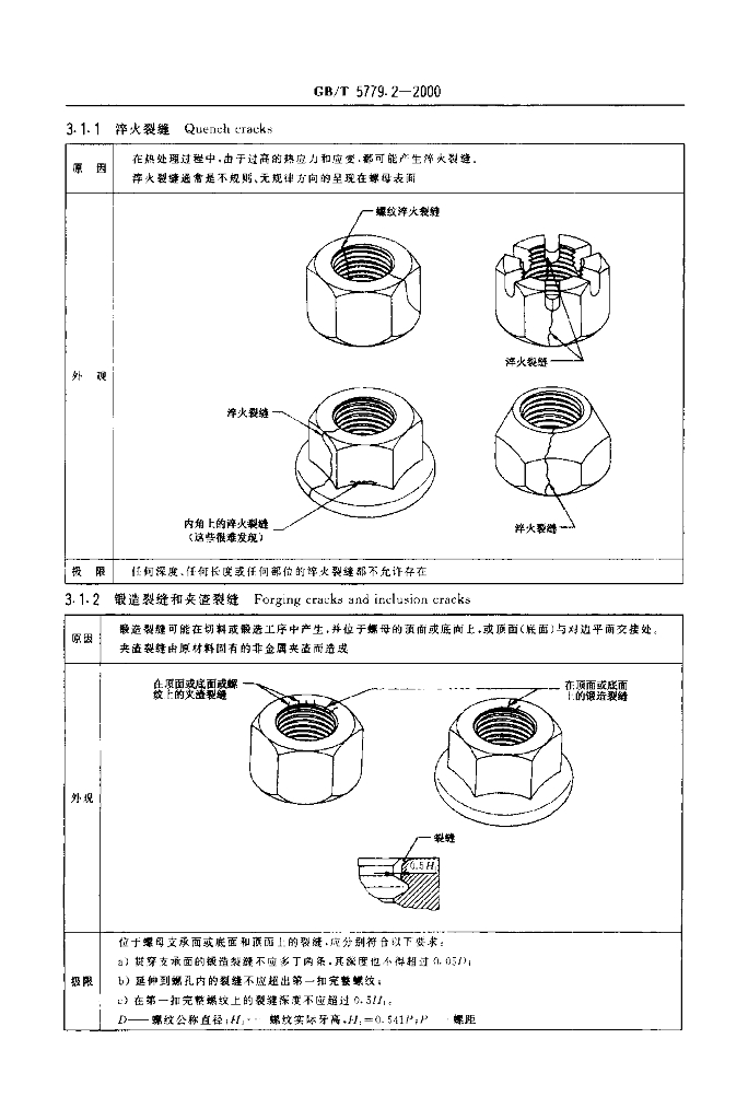 GB/T 5779.2-2000 标准预览