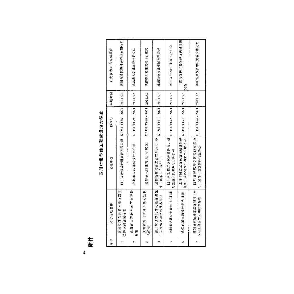 DBJ51/T 160-2021 标准预览