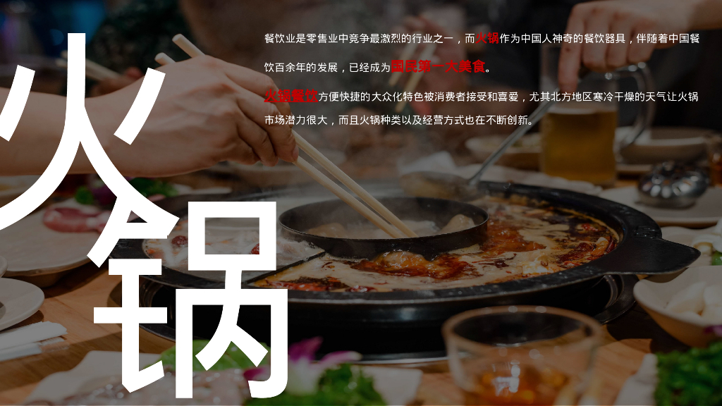 鱼火锅餐饮品牌营销运营方案_第2页