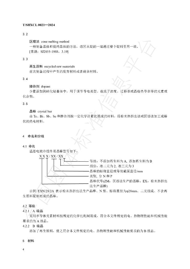 T/SHXCL 0021-2024 标准预览