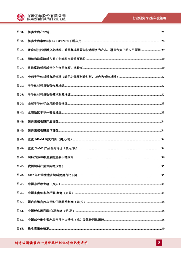 山西证券：新材料2024年中期策略：挖掘新质生产力机遇，关注供需格局改善板块_第8页