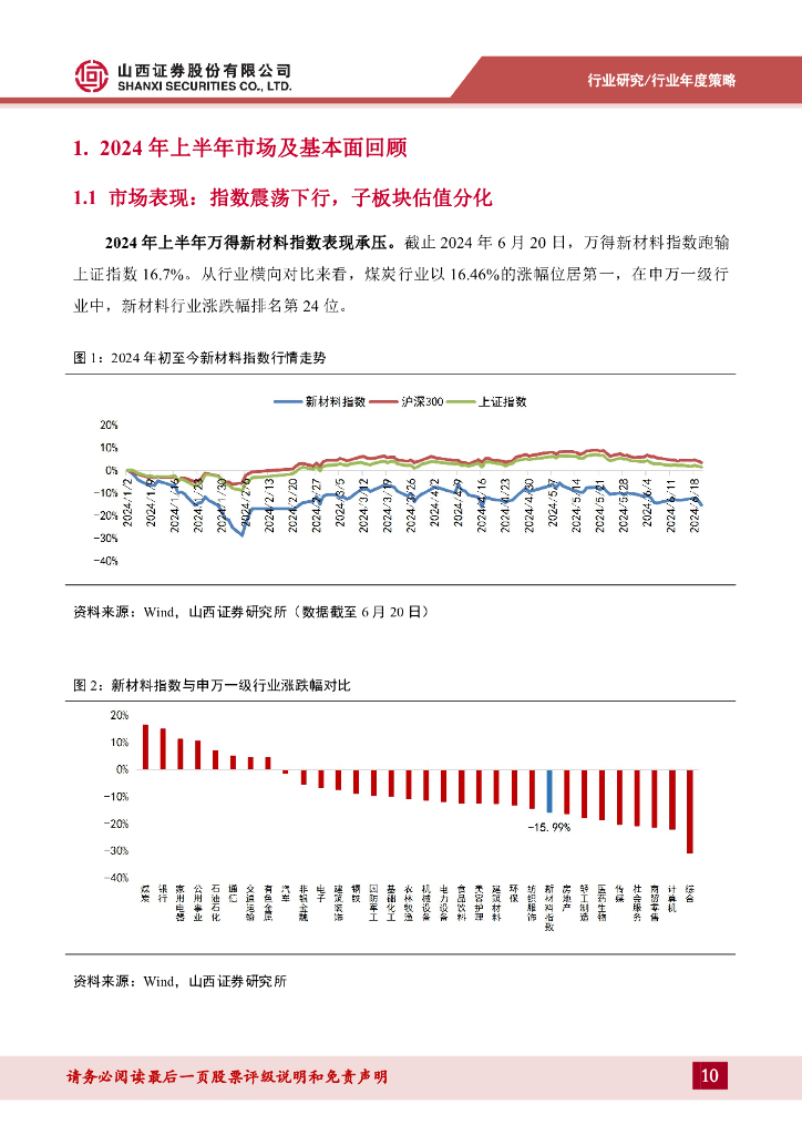 山西证券：新材料2024年中期策略：挖掘新质生产力机遇，关注供需格局改善板块_第10页
