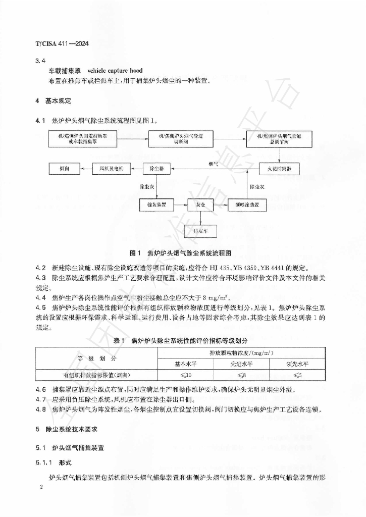 T/CISA 411-2024 标准预览