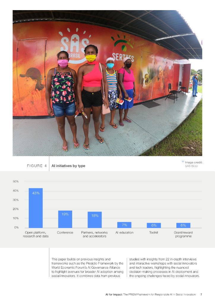 世界经济论坛：2024人工智能的影响力报告：社会创新中负责任人工智能的PRISM框架（英文版）_第7页