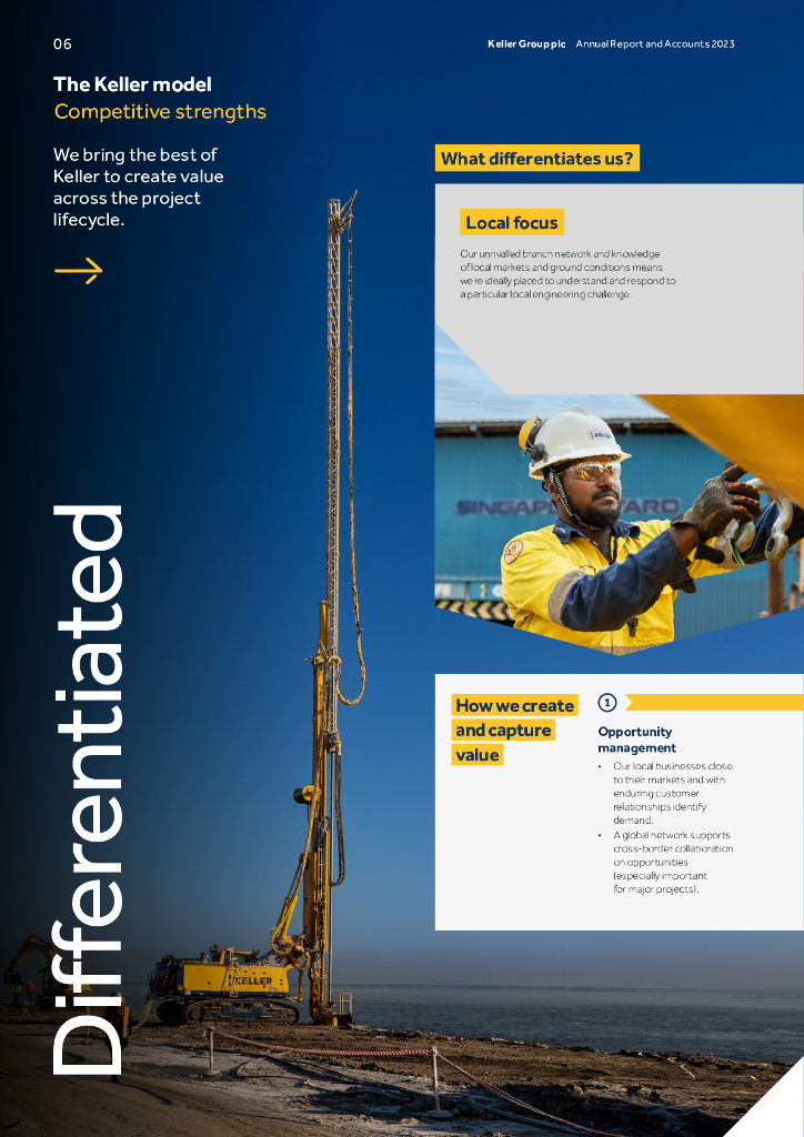 Keller Group plc（KLR）2023财年年度报告（英文版）_第8页