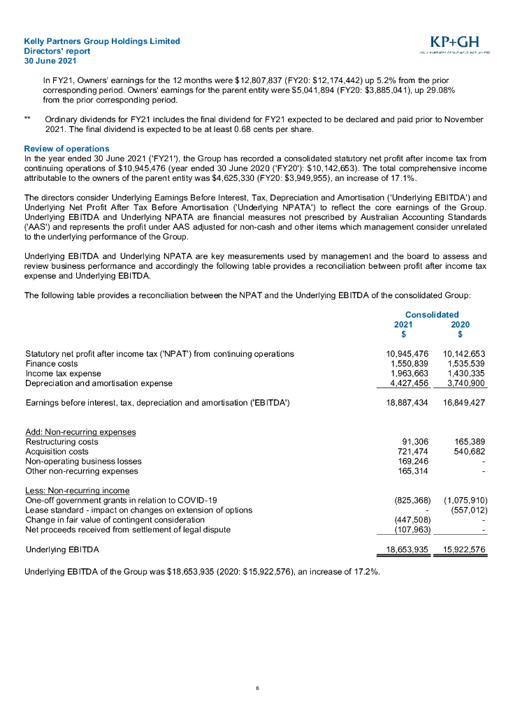 Kelly Partners Group Holdings Limited（KPG）2021财年年度报告（英文版）_第7页