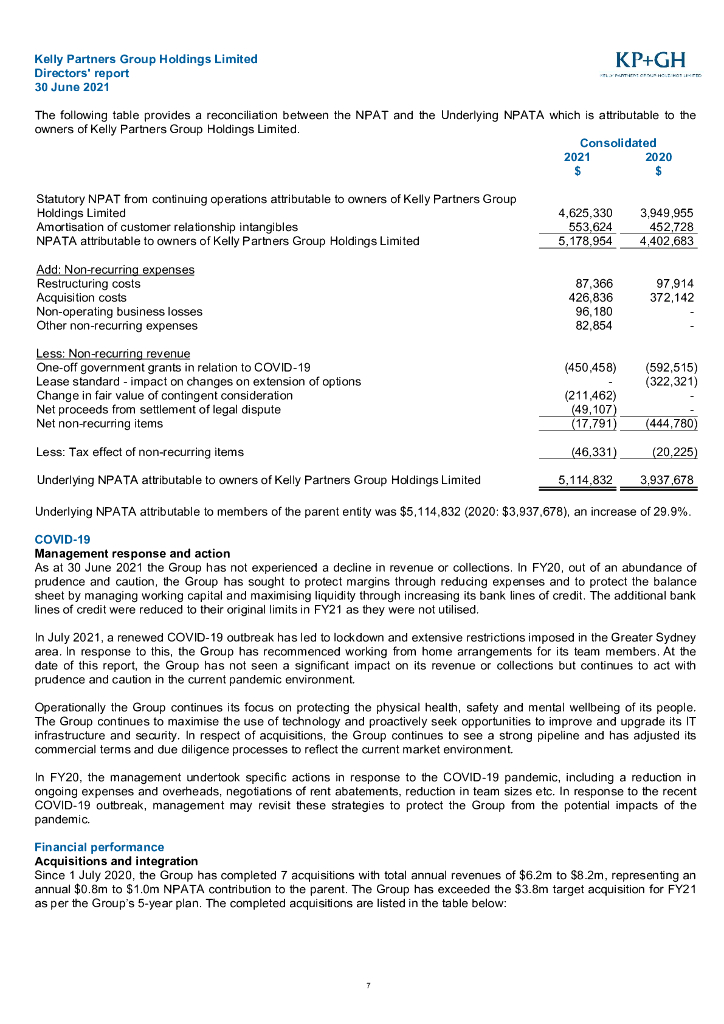 Kelly Partners Group Holdings Limited（KPG）2021财年年度报告（英文版）_第8页