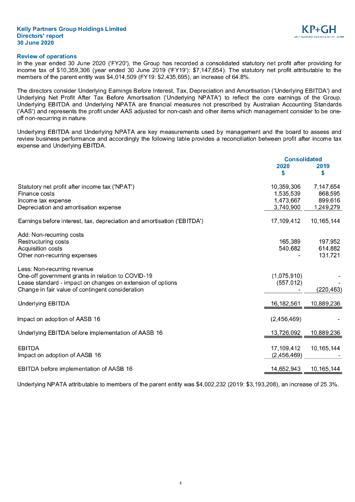 Kelly Partners Group Holdings Limited（KPG）2020财年年度报告（英文版）_第6页
