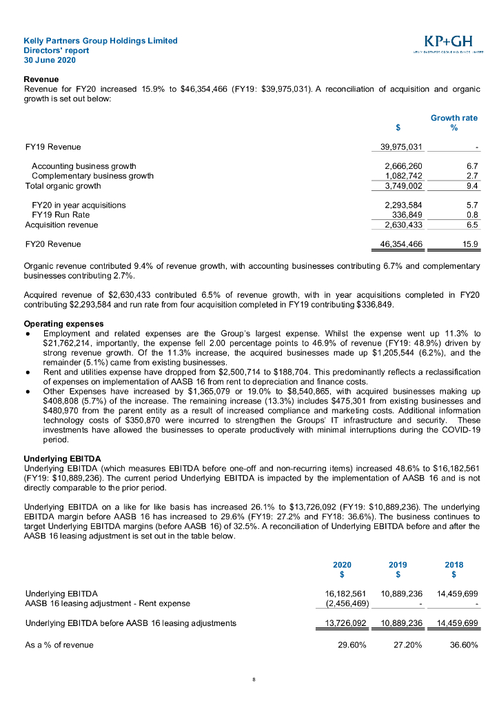 Kelly Partners Group Holdings Limited（KPG）2020财年年度报告（英文版）_第9页