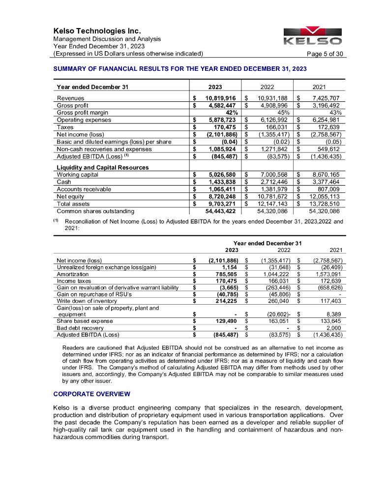 Kelso Technologies Inc.（KLS）2023财年年度报告（英文版）_第6页