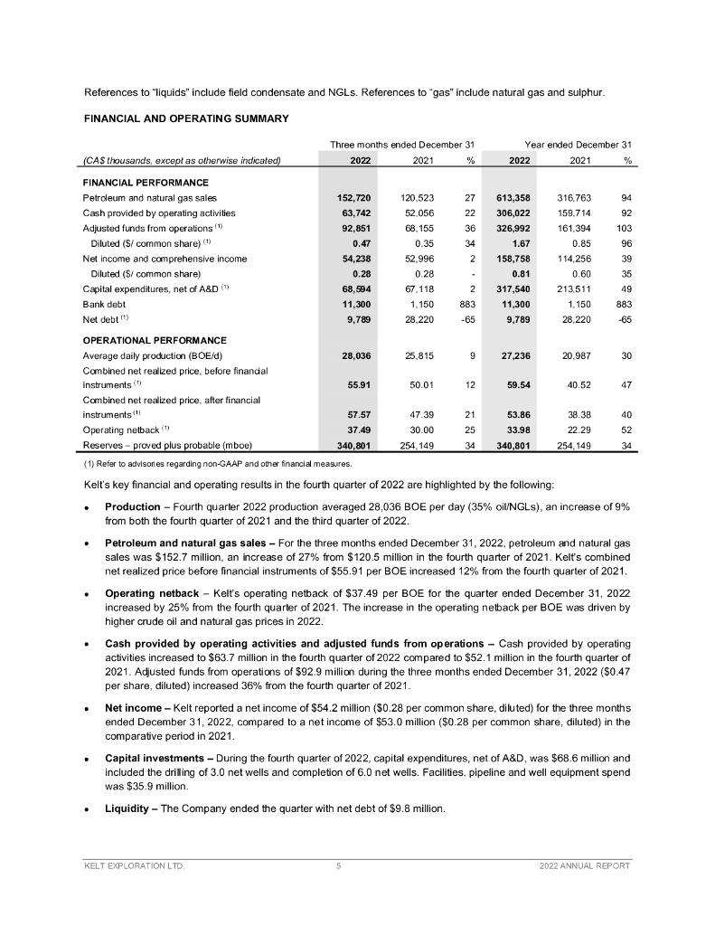 Kelt Exploration（KEL）2022财年年度报告（英文版）_第7页