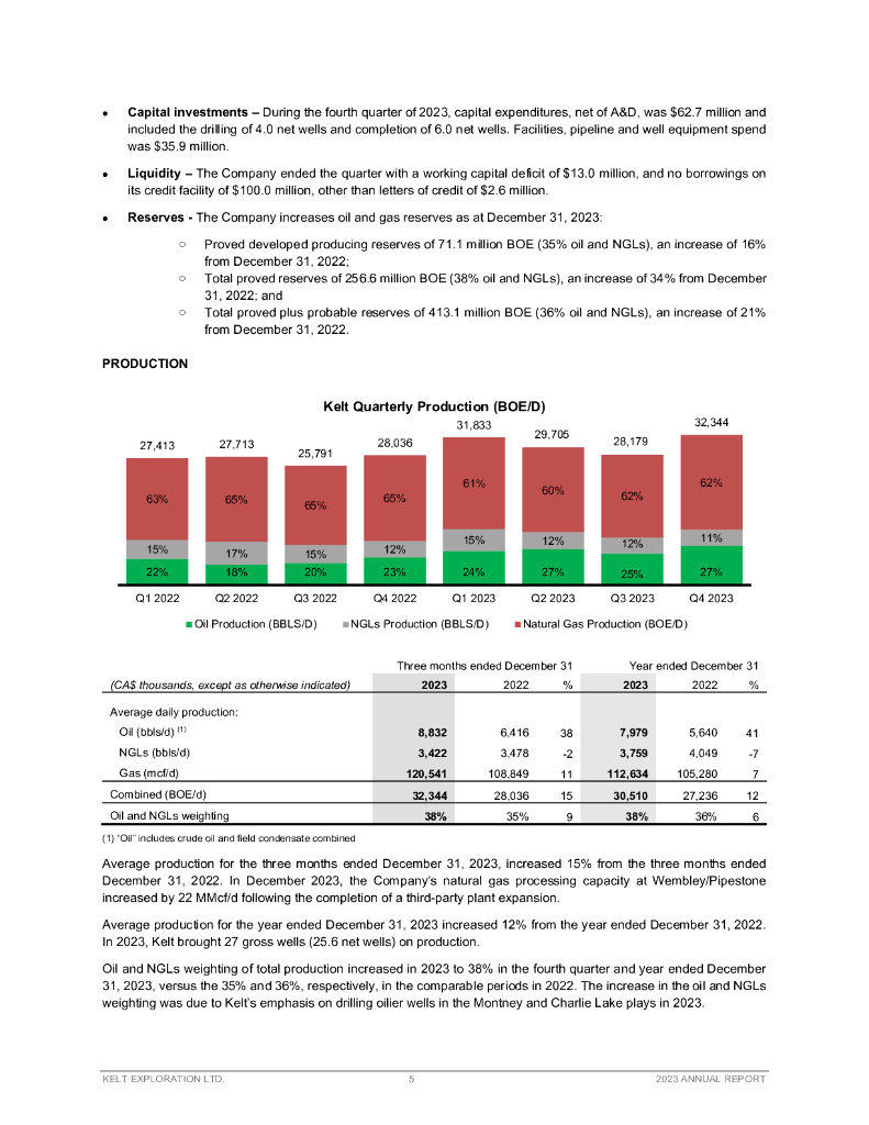 Kelt Exploration（KEL）2023财年年度报告（英文版）_第7页