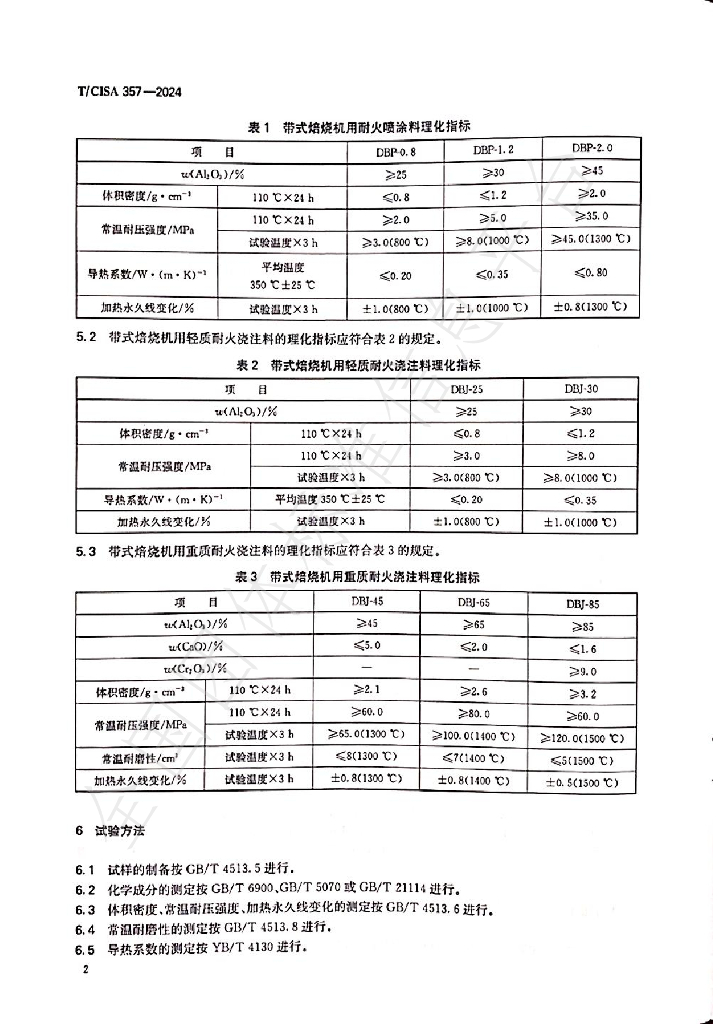 T/CISA 357-2024 标准预览