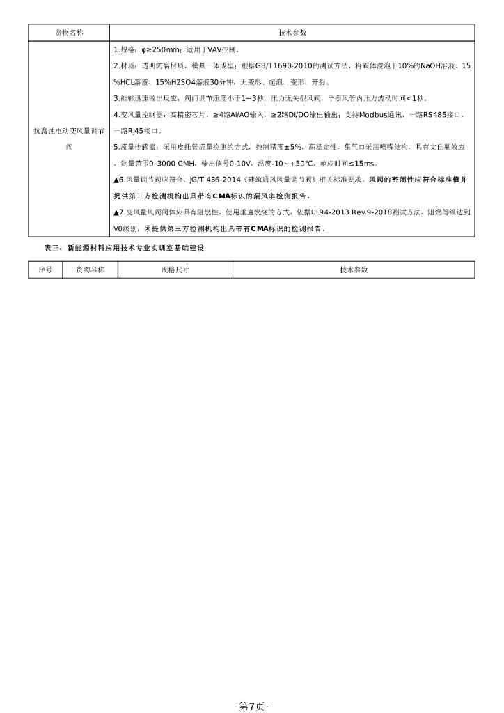 广东省政府采购公开招标文件：前沿材料研究院实验实训室建设-新能源材料应用技术专业实训室基础建设_第7页