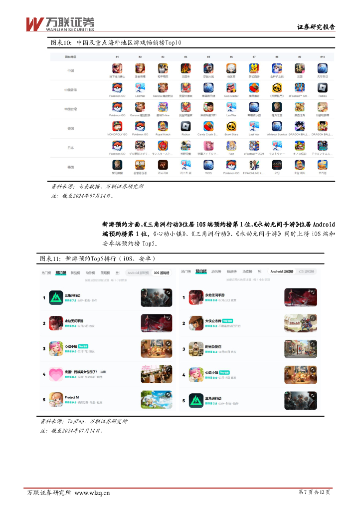 万联证券：传媒行业周观点：6月发行商收入榜公布，美国针对ChatGPT等产品提出新法案_第7页