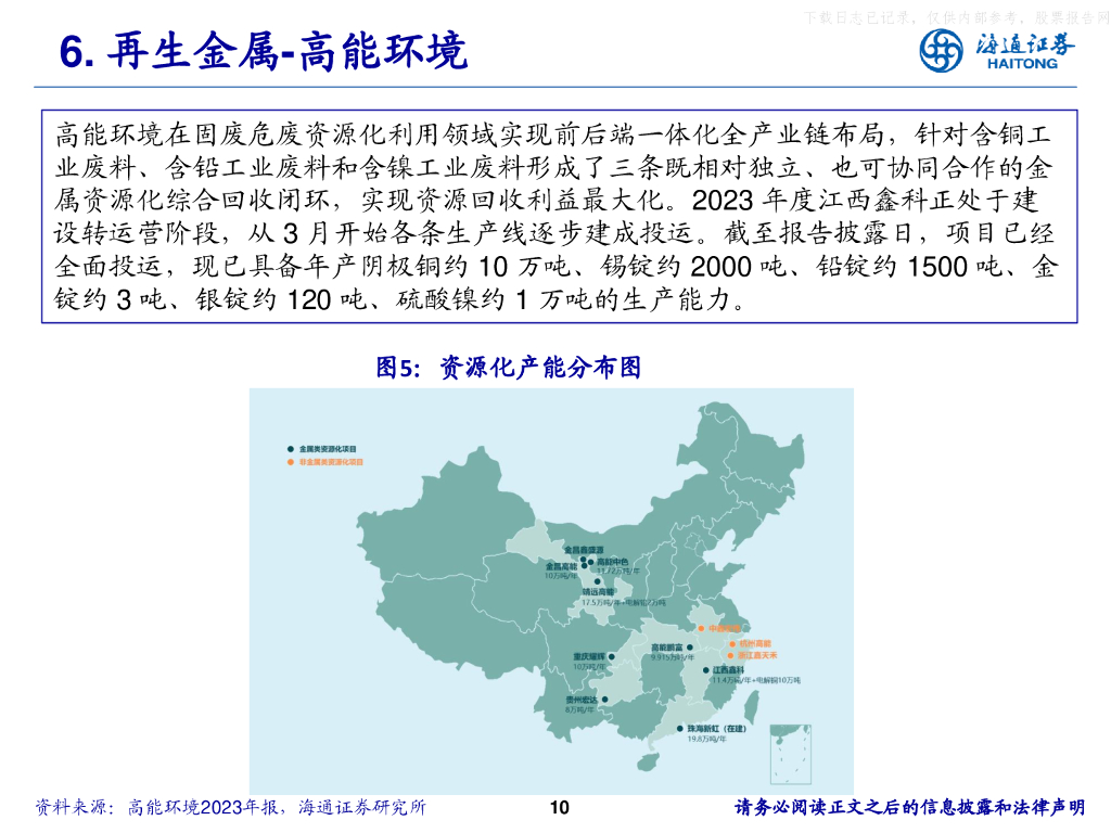 海通证券：绿色低碳循环，以绿色发展加快培育新质生产力_第10页