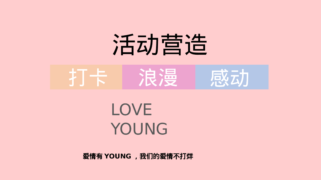 七夕恋爱博物馆“浪漫的永不打烊”主题活动策划方案_第5页