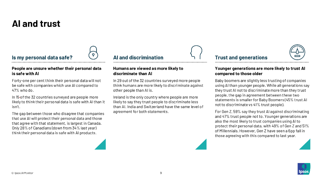 益普索（Ipsos）：2024全球人工智能监测报告（英文版）_第9页