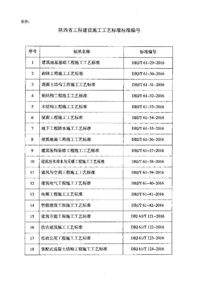 DBJ/T 61-42-2016 标准预览