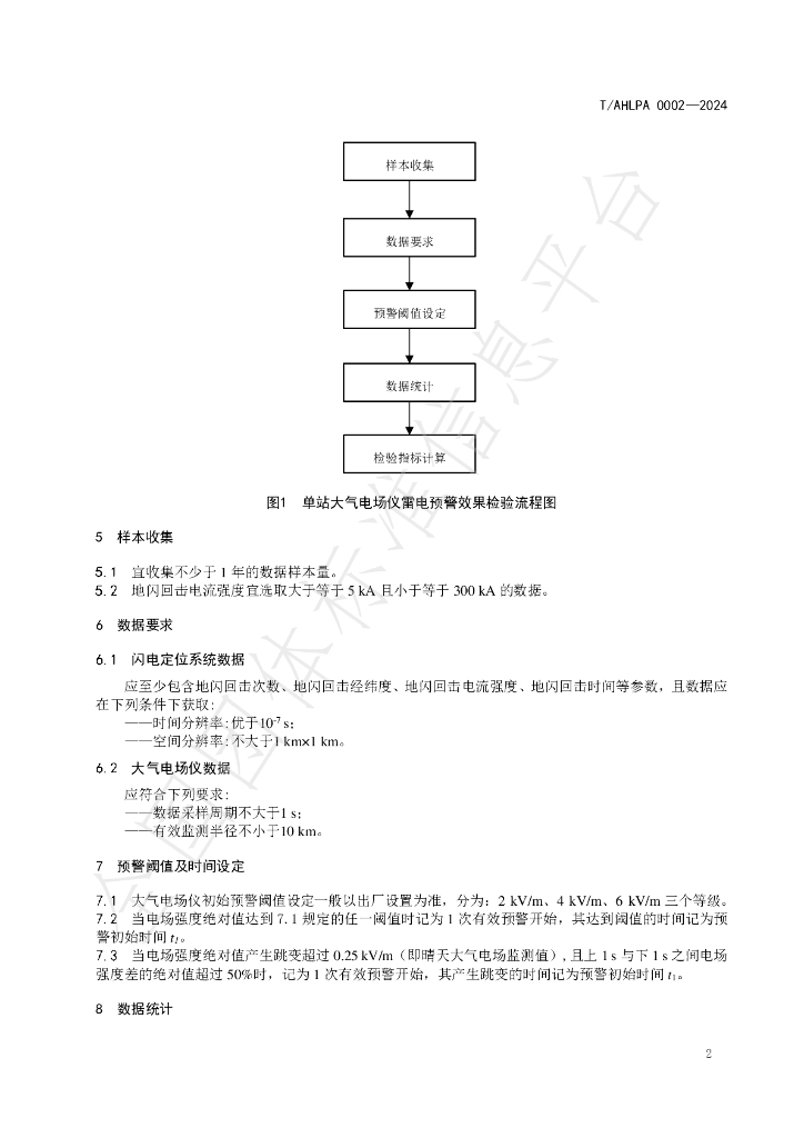 T/AHLPA 0002-2024 标准预览