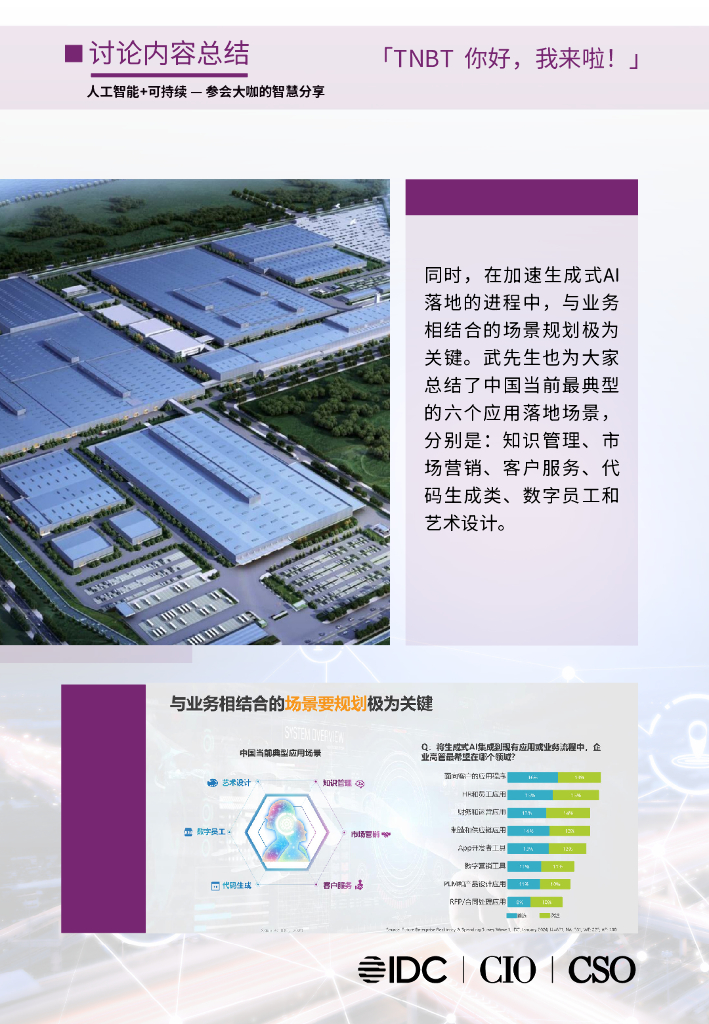 IDC：CXO观点报告-人工智能+可持续，助力企业进入业务创新新纪元_第7页