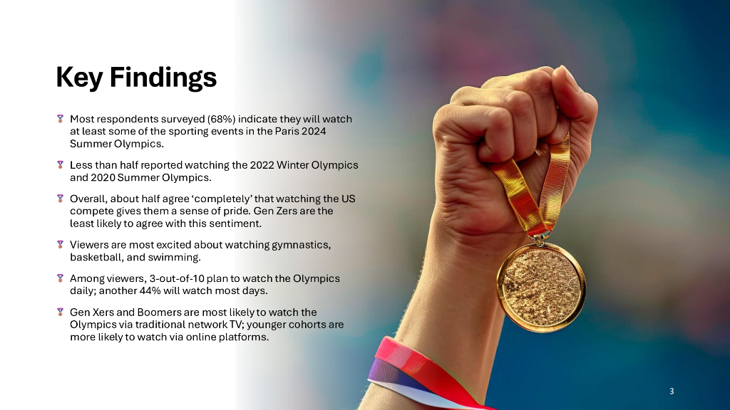 ThinkNow：观众参与度：2024年巴黎夏季奥运会报告（英文版）_第3页