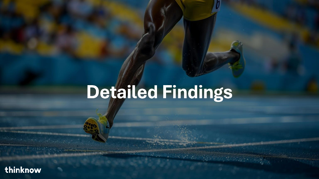 ThinkNow：观众参与度：2024年巴黎夏季奥运会报告（英文版）_第4页