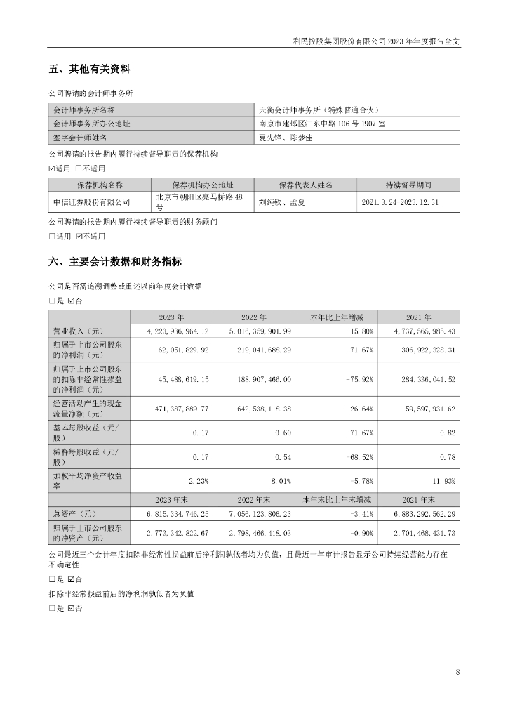 利民控股集团股份有限公司：2023年年度报告_第8页