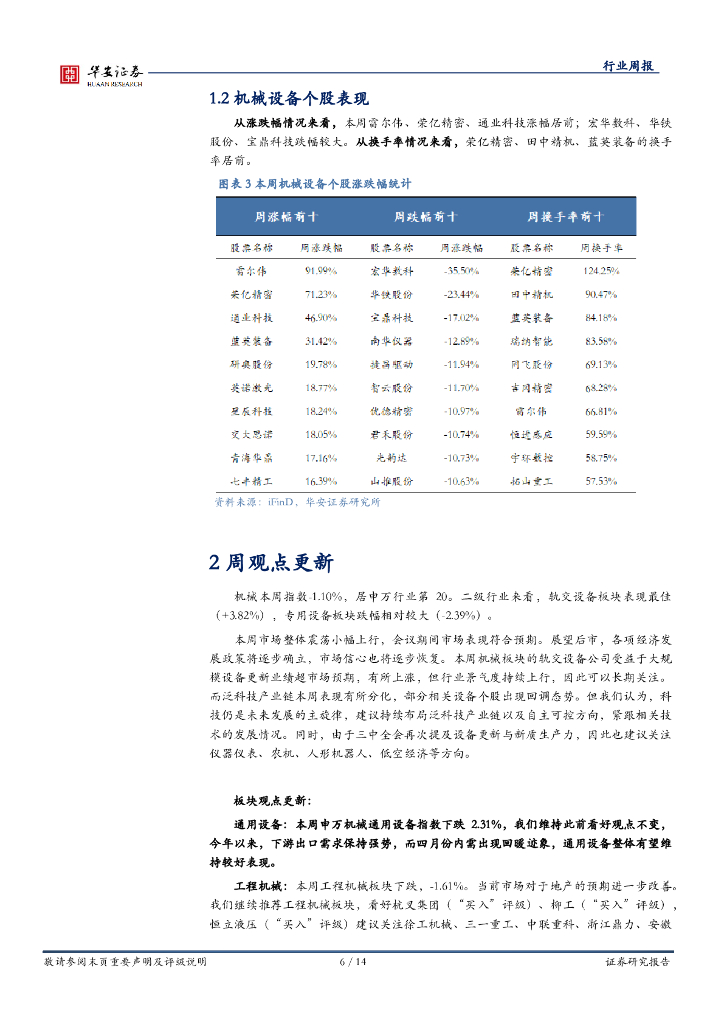 华安证券：机械设备行业周报：看好泛科技，建议关注设备更新和新质生产力_第6页
