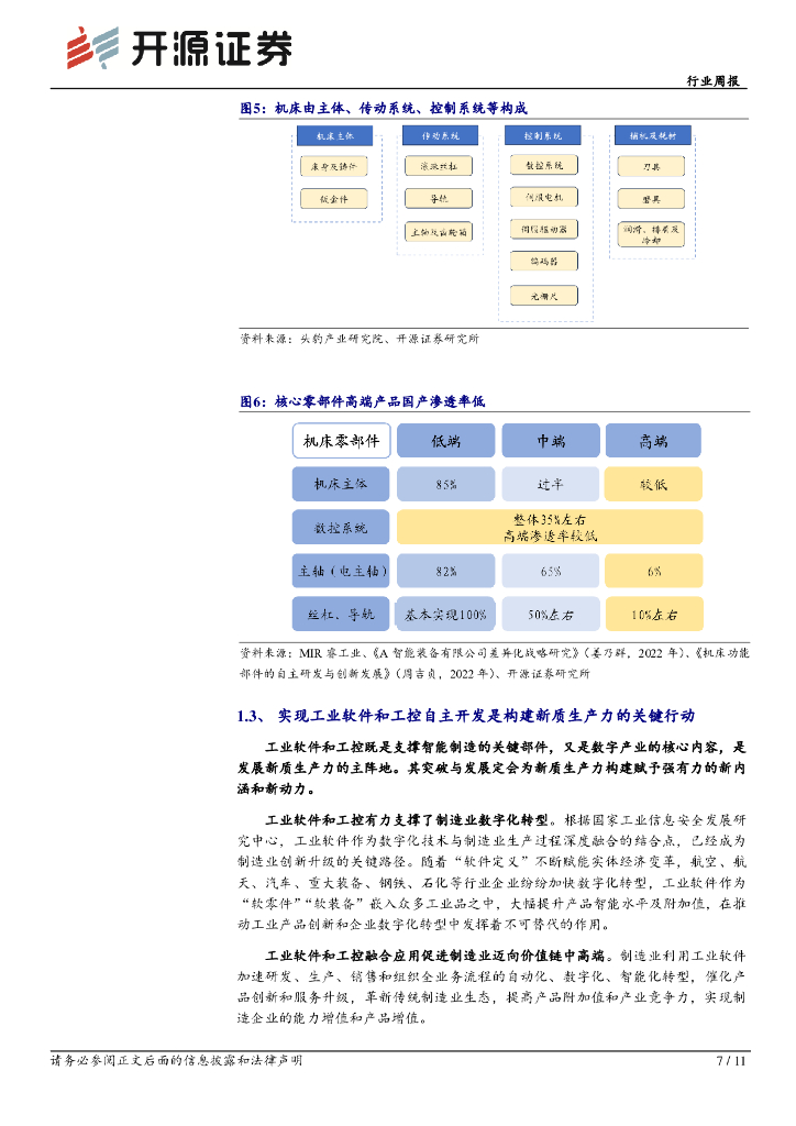 开源证券：机械设备行业周报：锚定航向，聚焦新质生产力视角下的自主可控_第7页