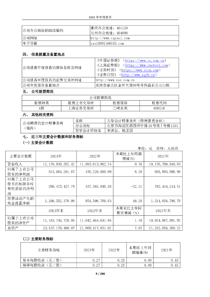 三峡水利：2023年年度报告_第9页