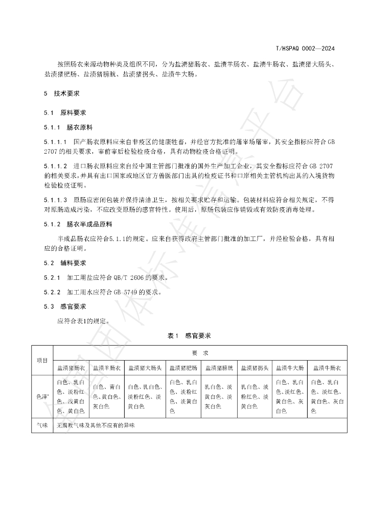 T/HSPAQ 0002-2024 标准预览