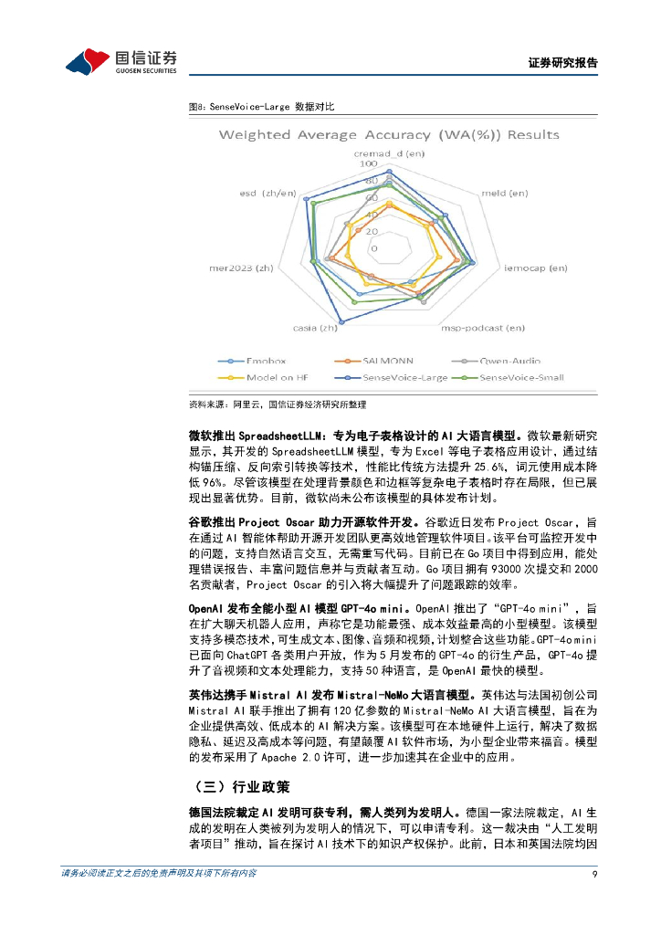 国信证券：人工智能周报（24年第29周）：微软AI设计应用全平台上线，阿里云开源两款新语音基座模型_第9页