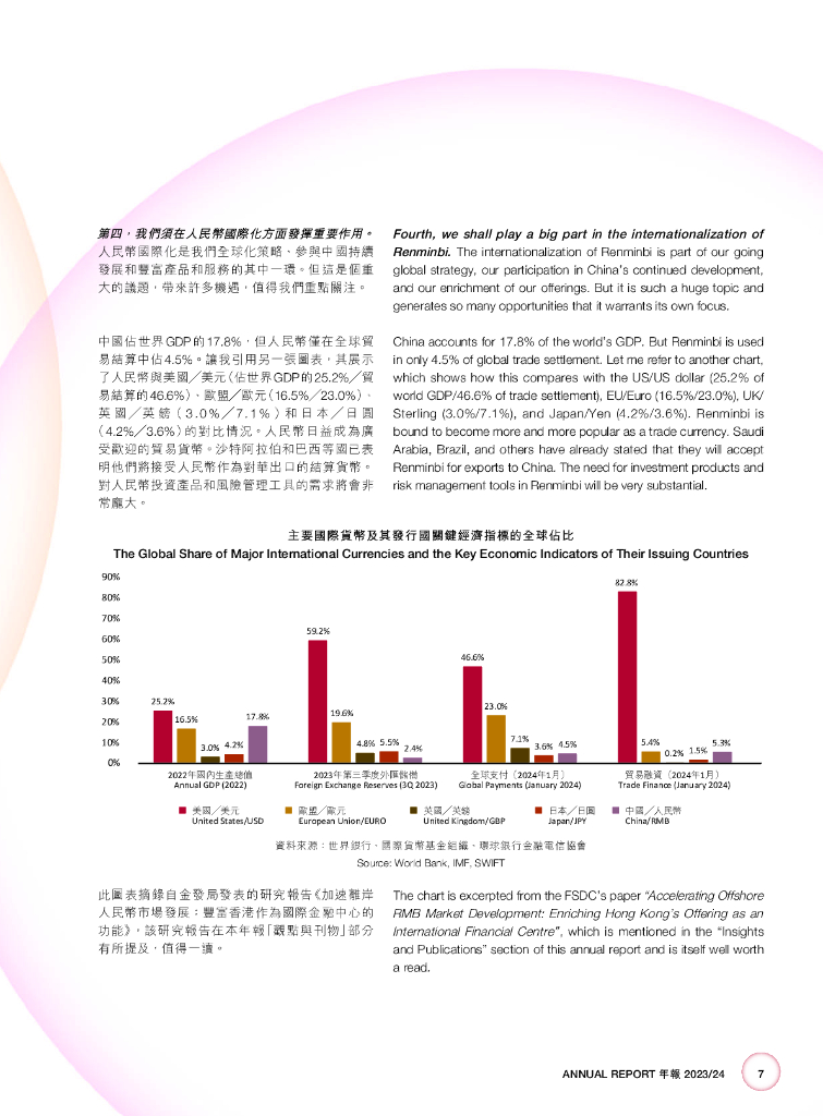 香港金融发展局：2023-2024年报（繁体版&英文版）_第8页