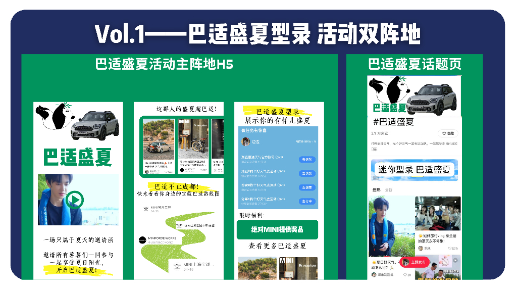 小红书：MINI营销方案_第9页