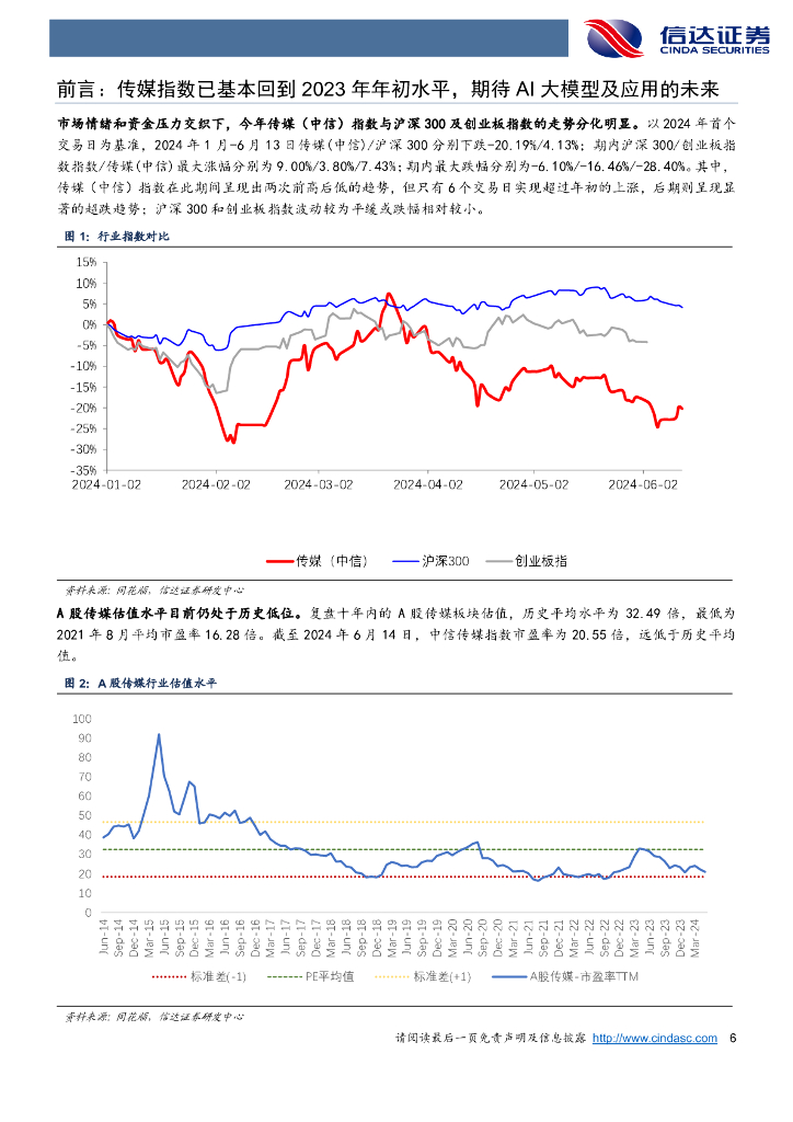 信达证券：传媒行业2024年中期策略报告：人工智能海纳百川，国产AI千帆竞发_第6页