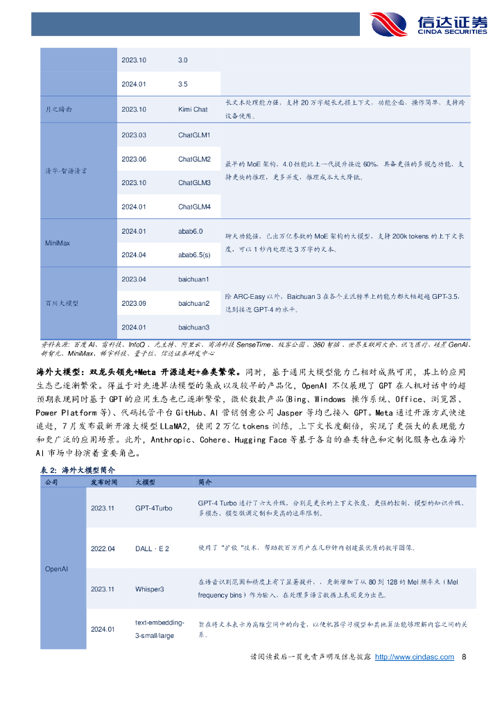 信达证券：传媒行业2024年中期策略报告：人工智能海纳百川，国产AI千帆竞发_第8页