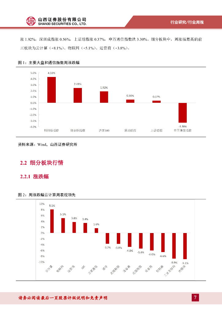 山西证券：通信周跟踪：光模块、服务器等环比增长，会议决议支持人工智能卫星互联网发展_第7页