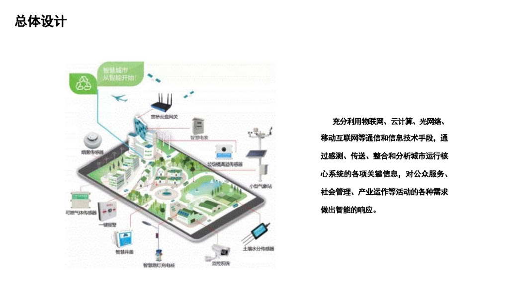 智慧安防社区全面解决方案_第9页