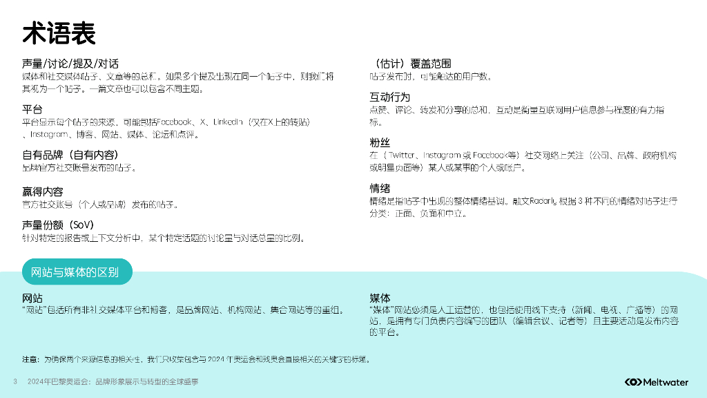 Meltwater融文：2024年巴黎奥运会热点前瞻报告-品牌形象展示与转型的全球盛事_第3页