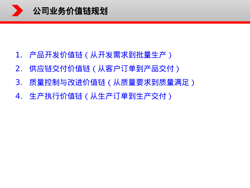 企业典型端对端流程
