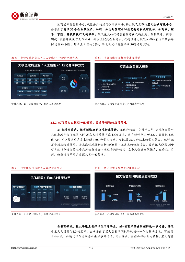 浙商证券：人工智能行业深度报告：WAIC+2024，国产AI+应用“百花齐放”_第7页