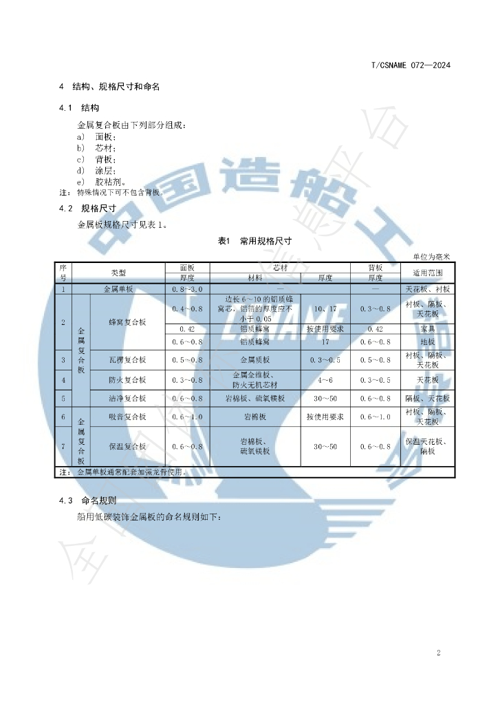 T/CSNAME 072-2024 标准预览