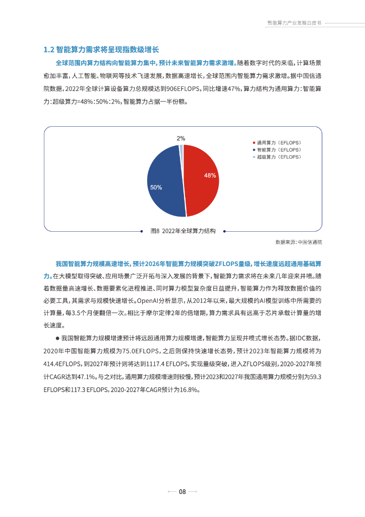 上海人工智能研究院：2024智能算力产业发展白皮书_第9页