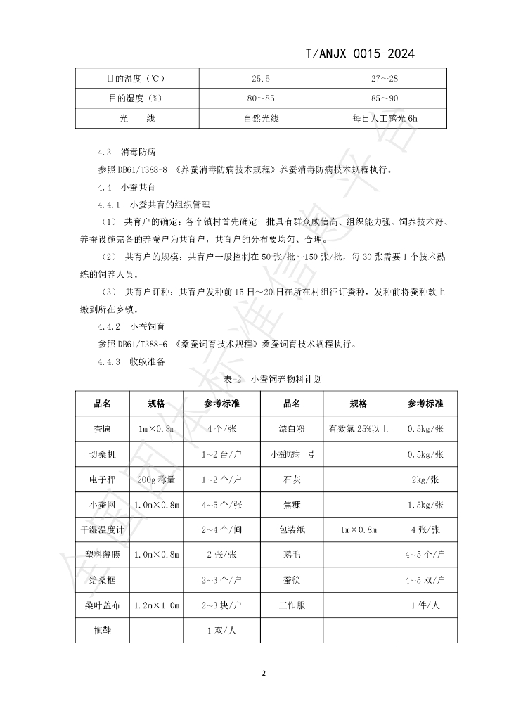 T/ANJX 0015-2024 标准预览